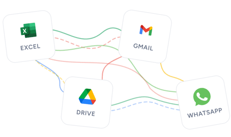 Excel, Gmail, WhatsApp and Google Drive icons connected by tangled coloured lines.