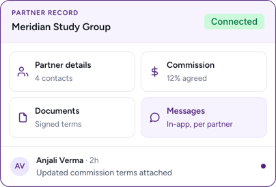 A single Feezy partner record holding partner details, commission, documents and in-app messages.