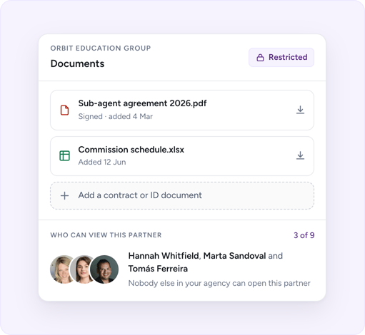 Partner documents in Feezy with a restricted-access label and the three teammates who can view the relationship.