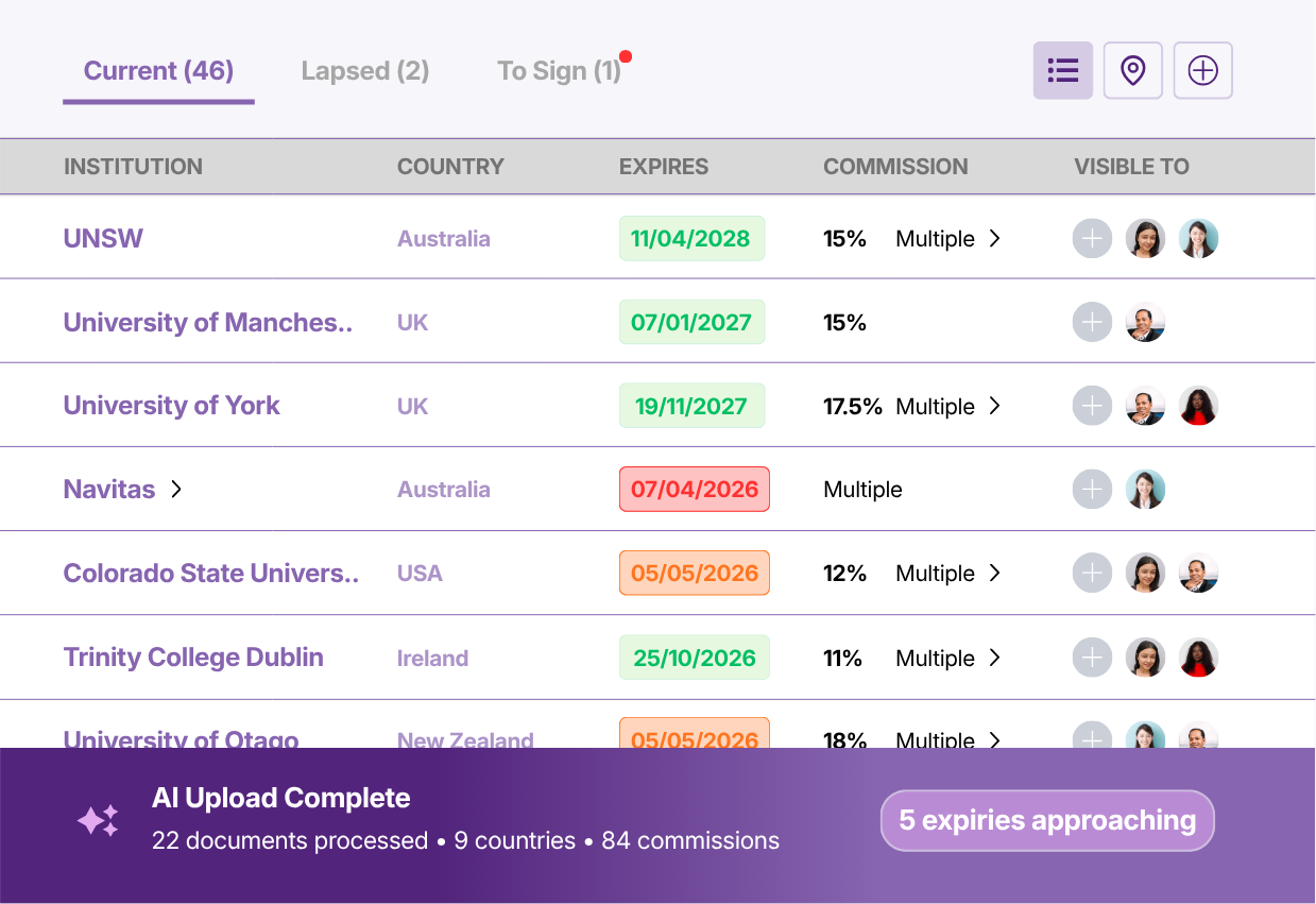 Feezy contracts dashboard preview