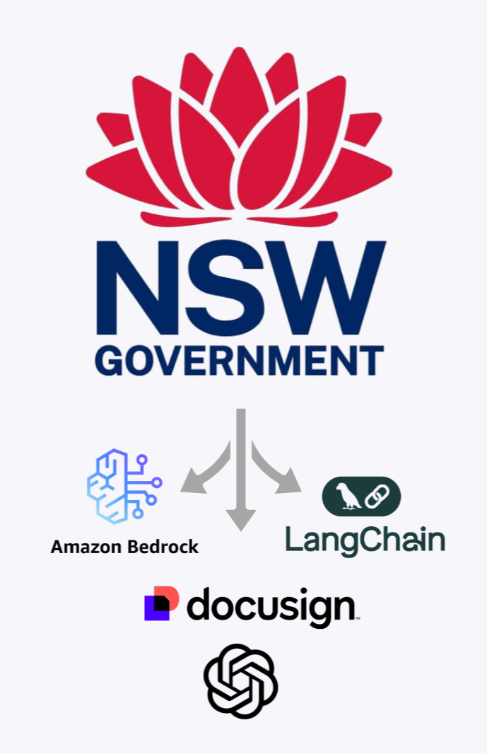 NSW Government mobile